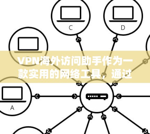 VPN海外访问助手作为一款实用的网络工具,通过创建安全的网络通道,帮助用户绕过地理限制访问特定网站。以下是对其工作原理、功能、使用场景、潜在风险以及选择建议的总结 VPN海外访问助手作为一款实用的网络工具,通过创建安全的网络通道,帮助用户绕过地理限制访问特定网站。以下是对其工作原理、功能、使用场景、潜在风险以及选择建议的总结